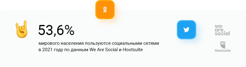 Integration with social networks_1.png